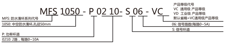 防水滑環(huán)訂購