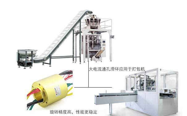 大電流九線導(dǎo)電滑環(huán)