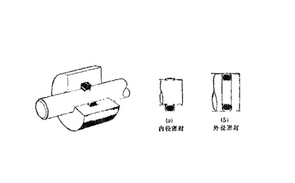 滑環(huán)式密封