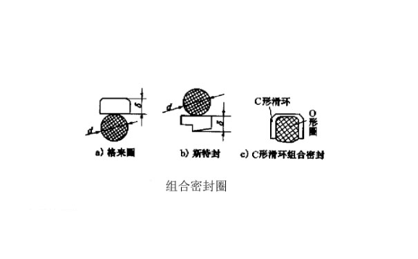 滑環(huán)式密封