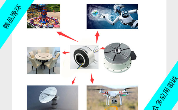 導電滑環(huán)作用