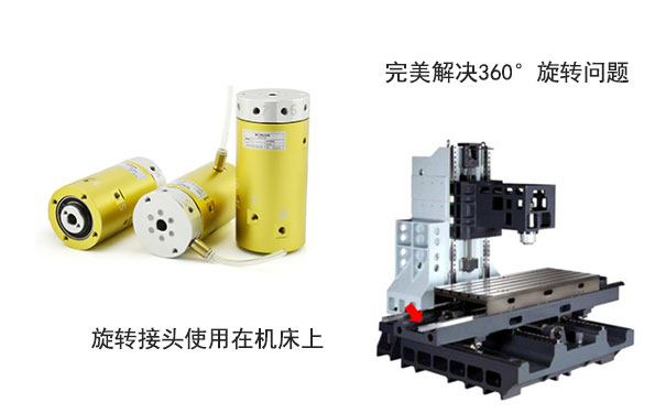 高速氣動(dòng)旋轉(zhuǎn)接頭定制