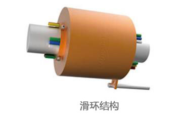 安裝電刷滑環(huán)