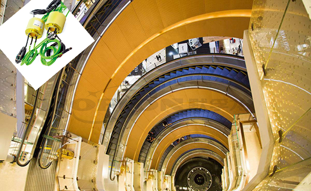 工業(yè)總線滑環(huán)